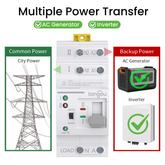 TOATS DIN-Schienen-Automatischer Umschalter 2P/4P ATS Dual Power Unterbrechungsfreie Stromversorgung 110V 220V 63A